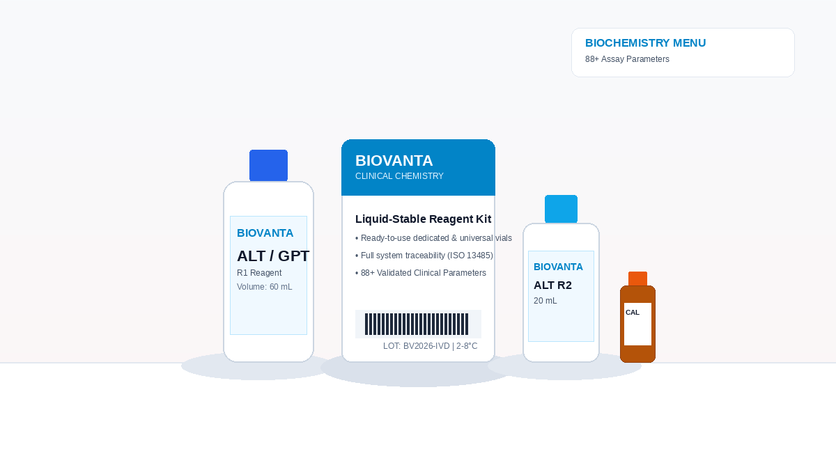 Biovanta Clinical Chemistry Reagents Portfolio